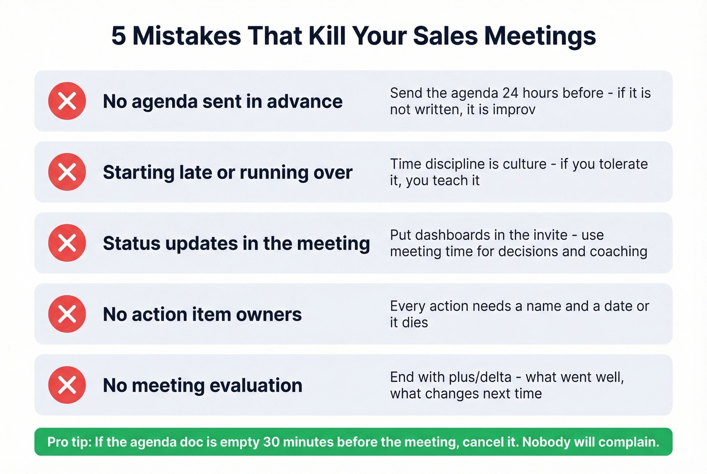 Five common sales meeting mistakes with visual warning indicators