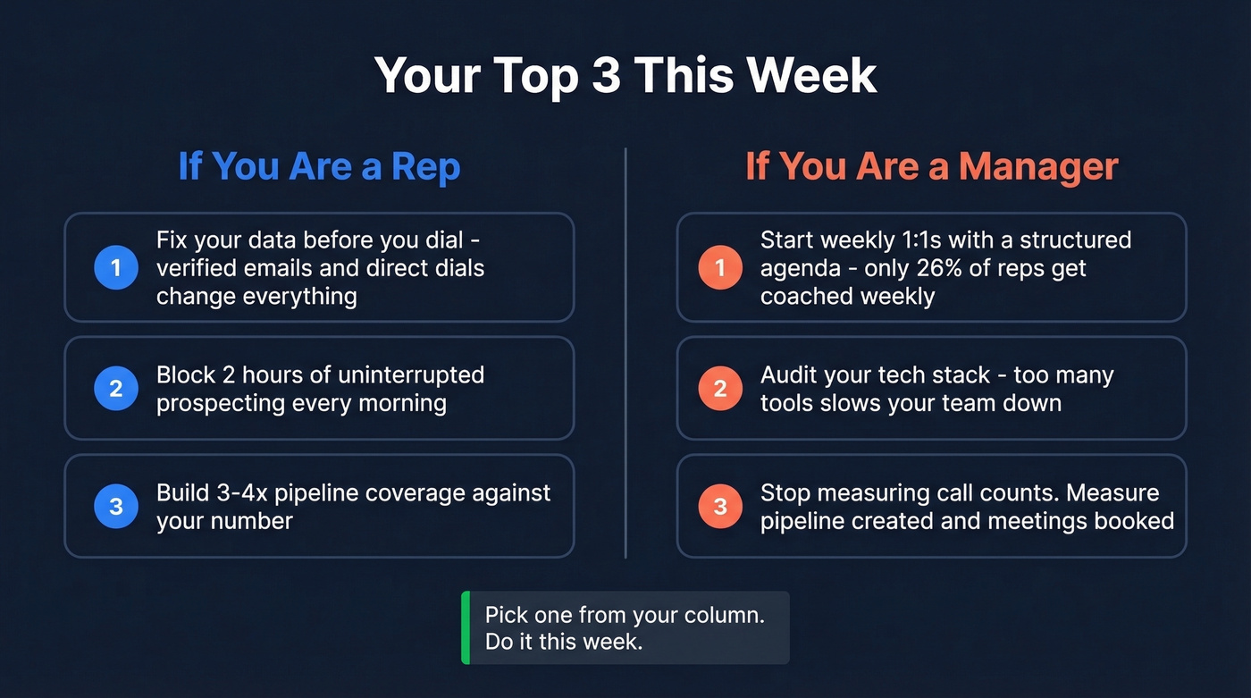 Paired sales tips for reps versus managers side by side