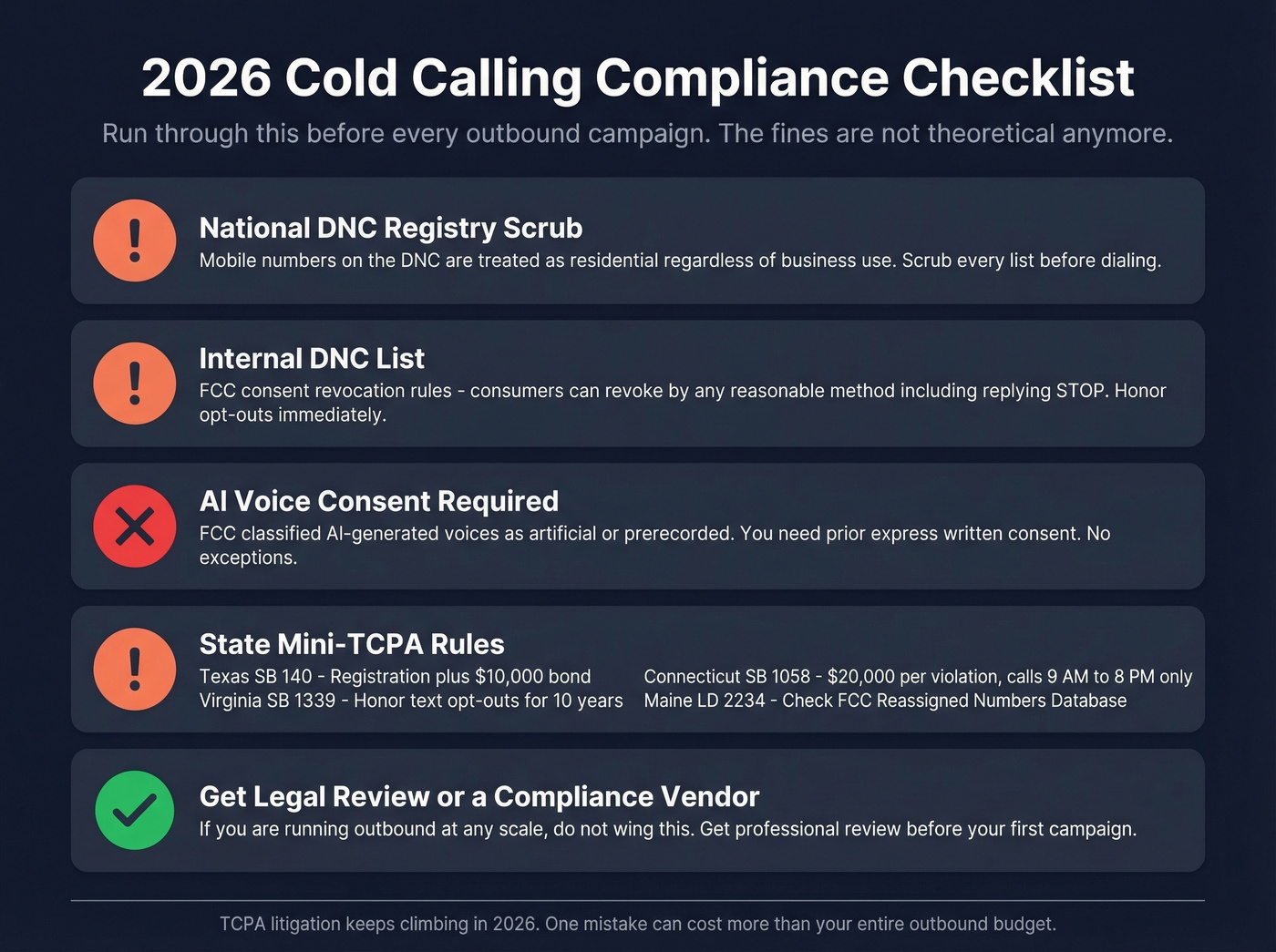 2026 cold calling compliance checklist with state rules
