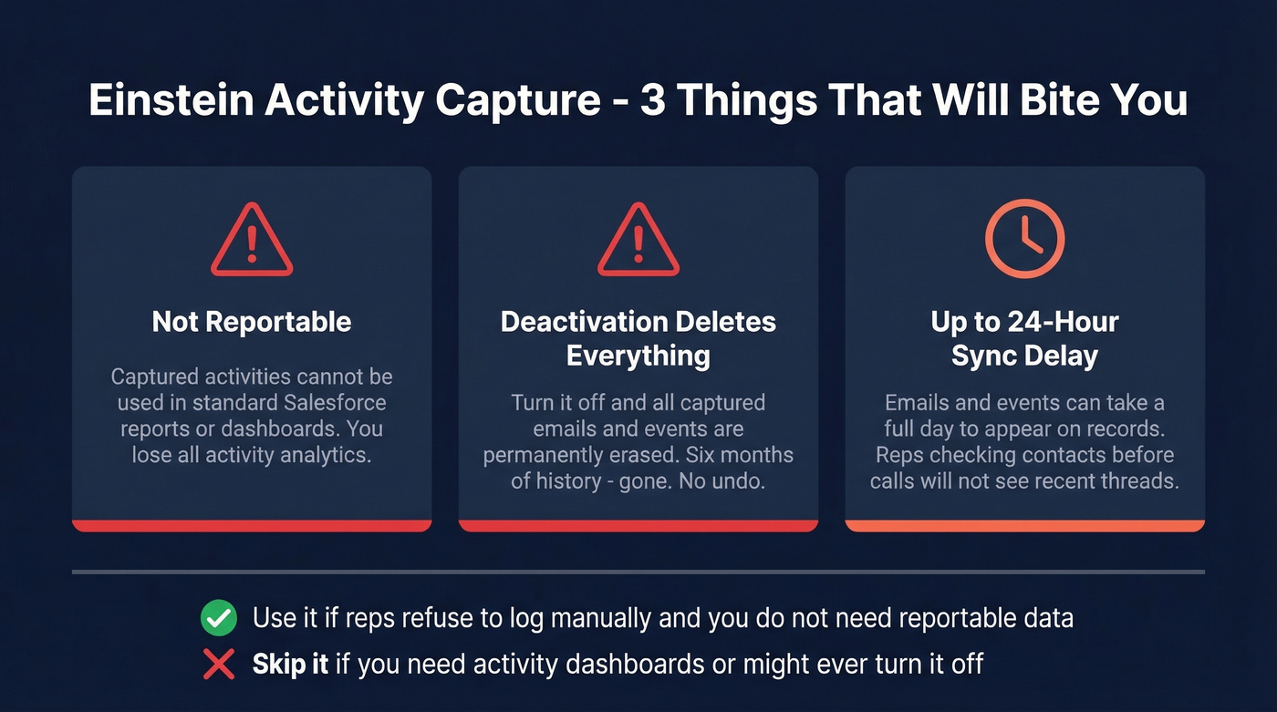 Einstein Activity Capture three critical warnings visual