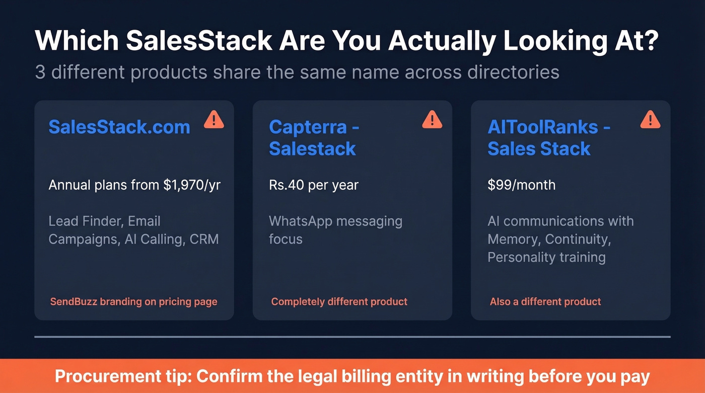 Three different SalesStack products causing brand confusion