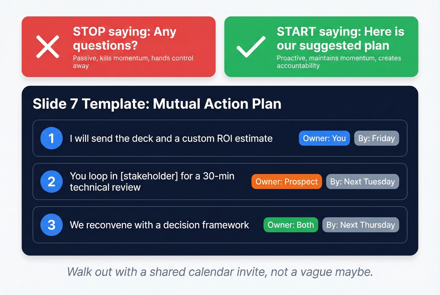 Mutual action plan slide 7 template with next steps