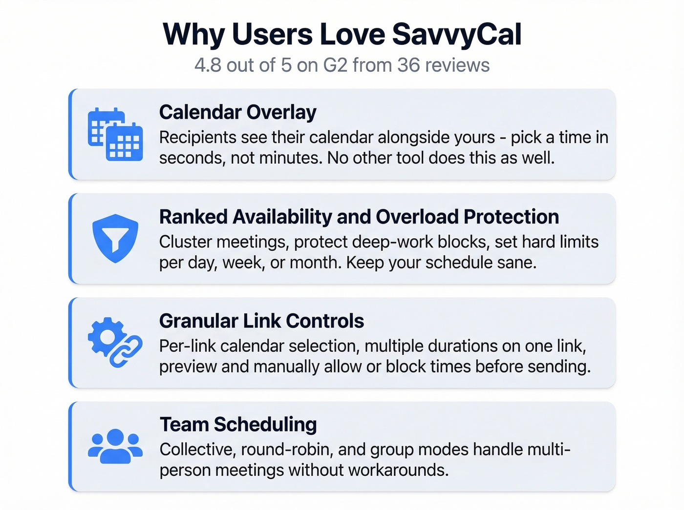 SavvyCal key strengths and standout features visual