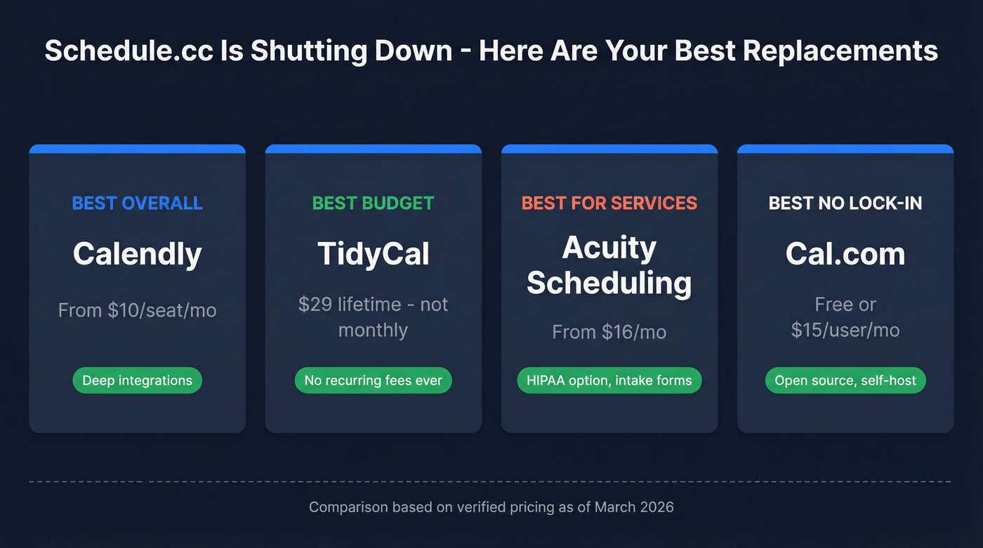 Top 4 Schedule.cc alternatives comparison cards