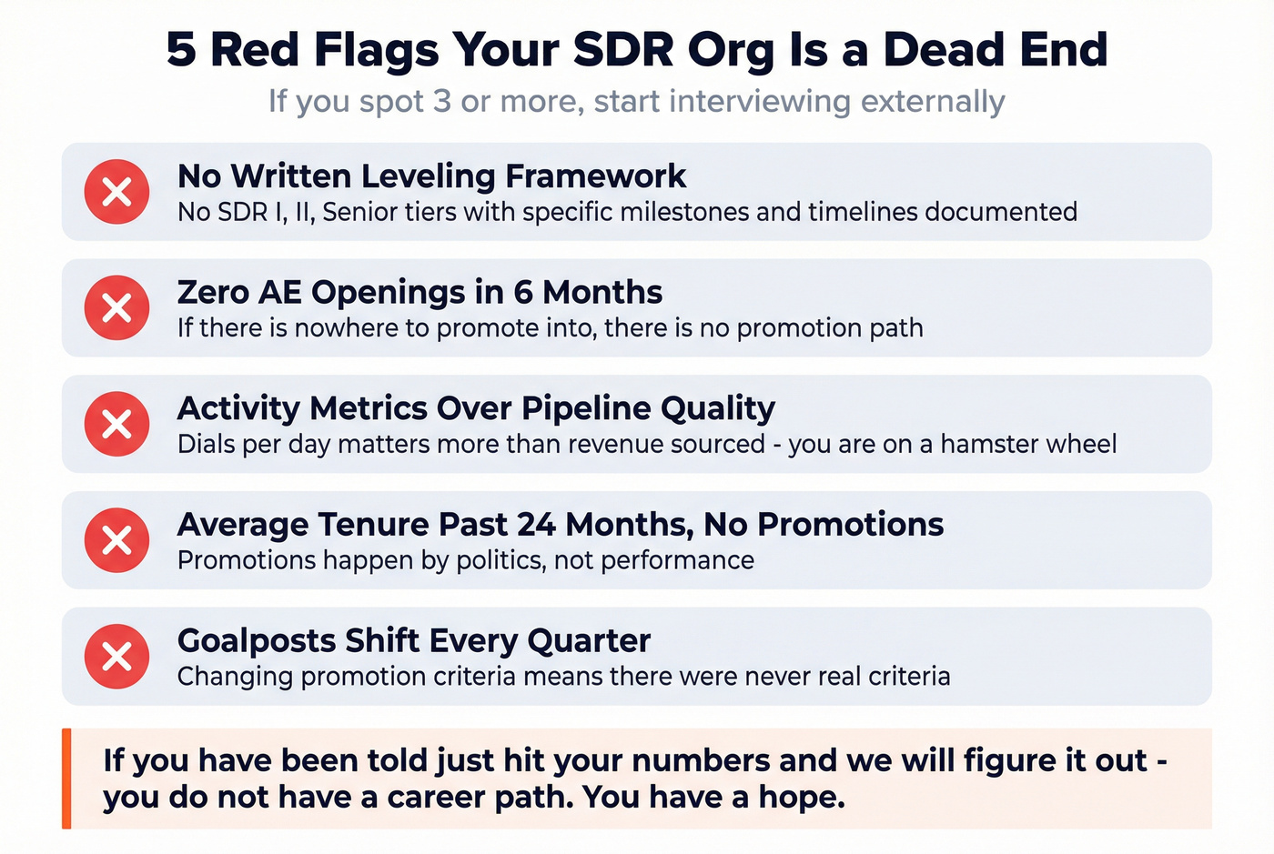 Five red flags checklist for dead-end SDR organizations