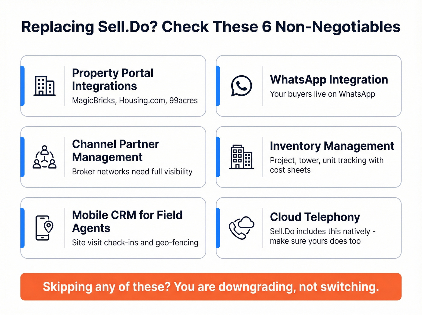 Six must-have features checklist for Sell.Do replacement CRM
