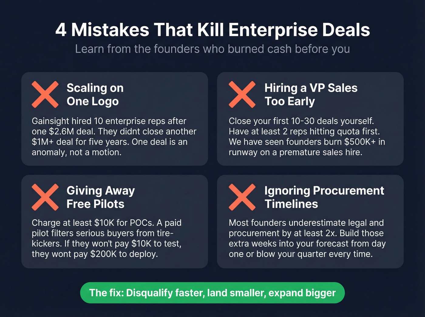 Four common enterprise deal-killing mistakes to avoid