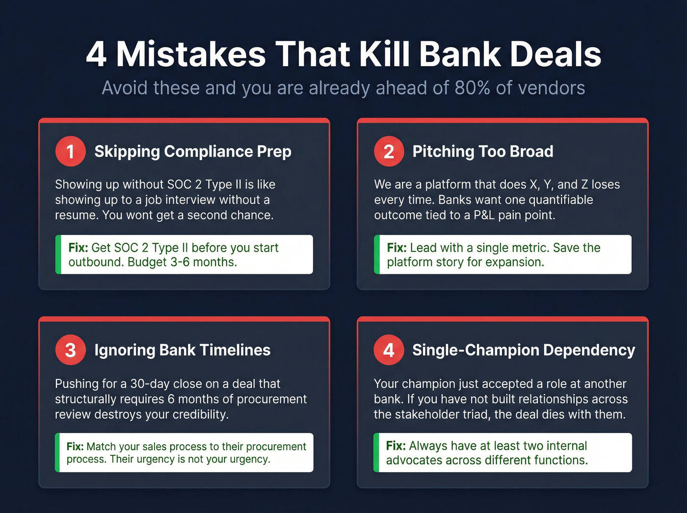 Four common bank deal killers with warning indicators