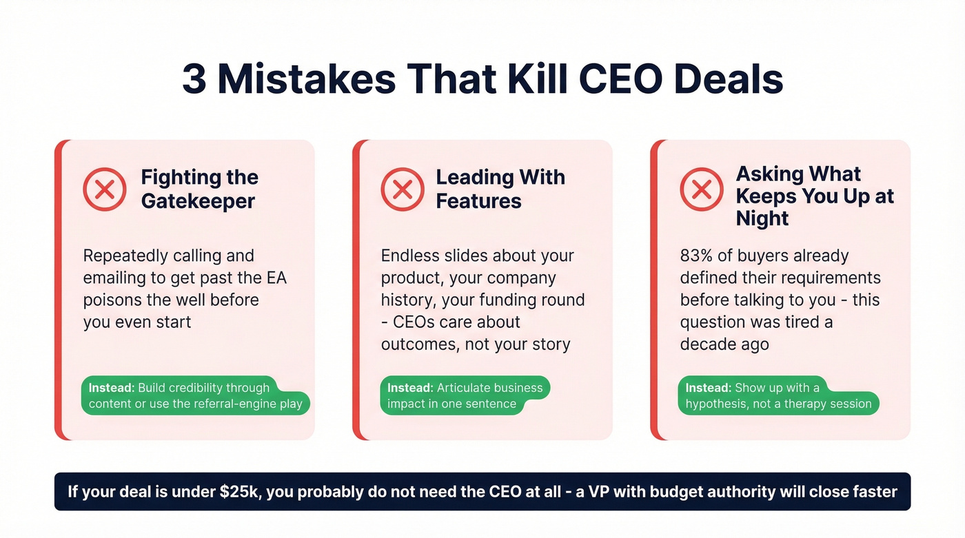 Three common CEO deal-killing mistakes with warnings