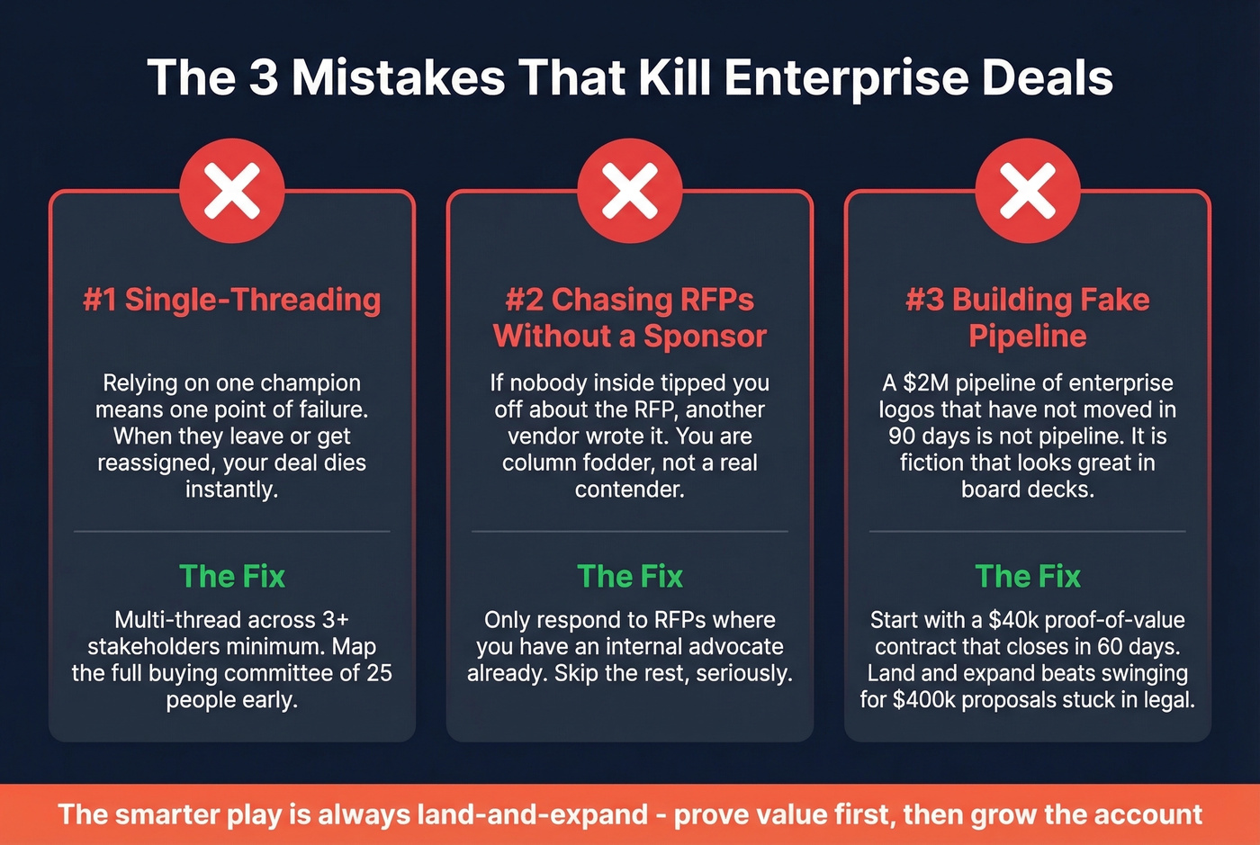 Three enterprise deal killers with warning signs
