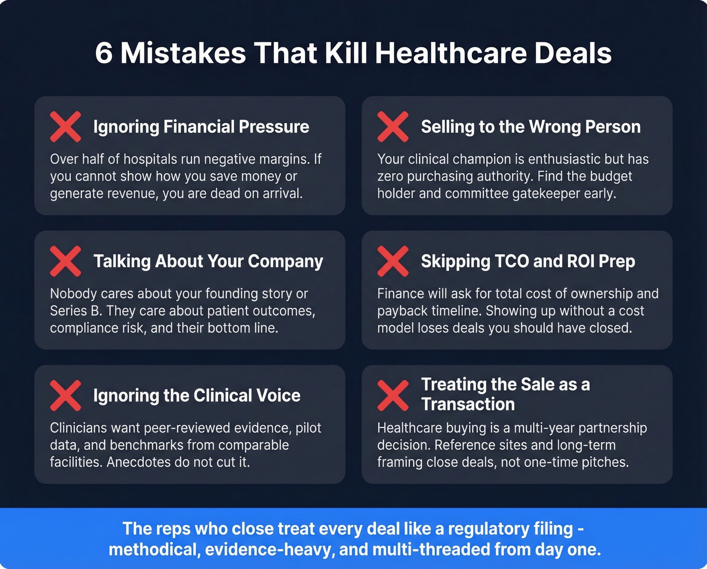 Six common mistakes that kill healthcare deals