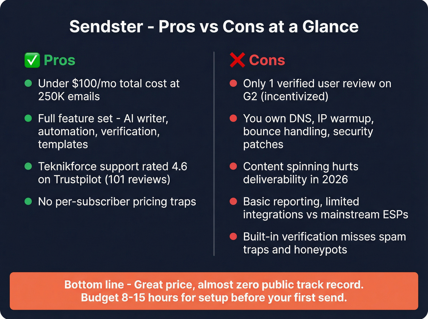 Sendster pros and cons visual summary card