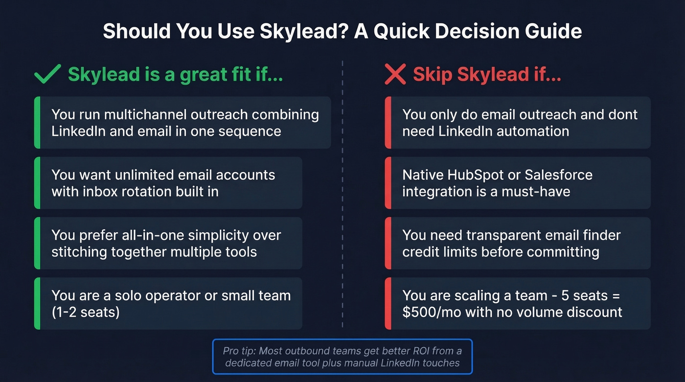 Skylead decision guide for different team types
