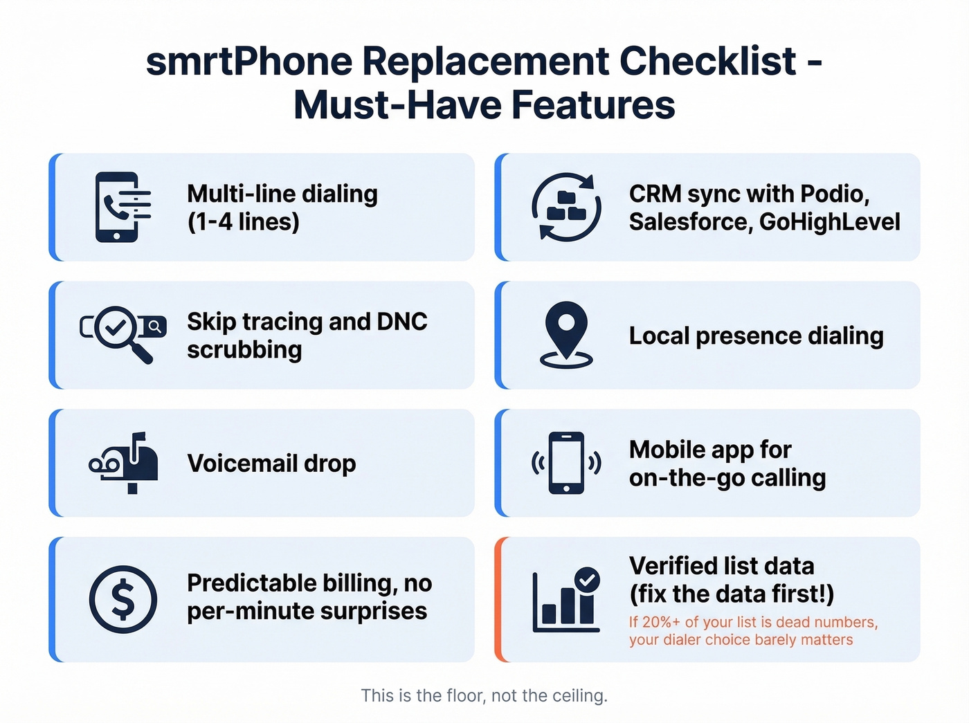 Checklist of must-have features for smrtPhone replacement