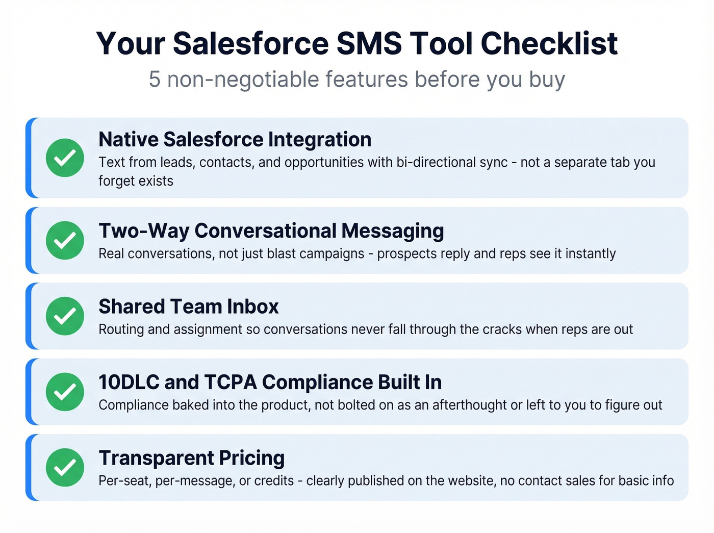 Five essential features checklist for Salesforce SMS tools