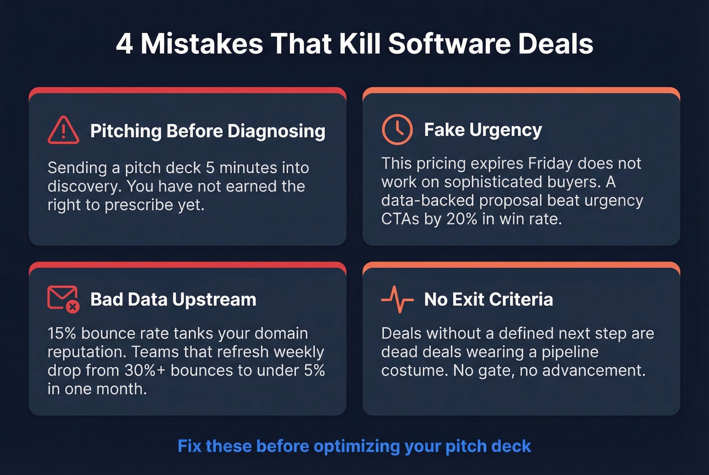 Four common software deal killers with warning signs