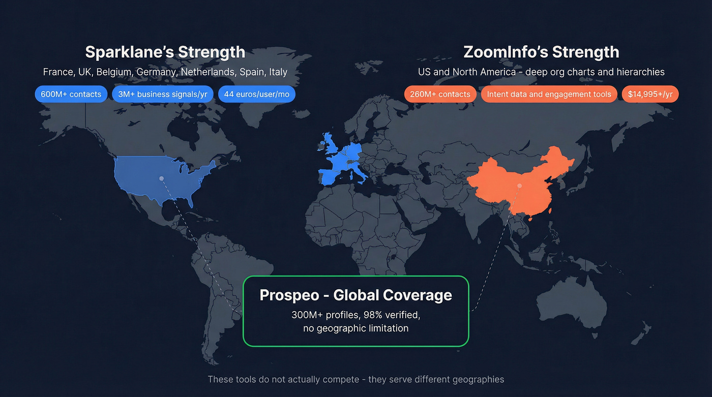 Geographic data coverage map for Sparklane vs ZoomInfo
