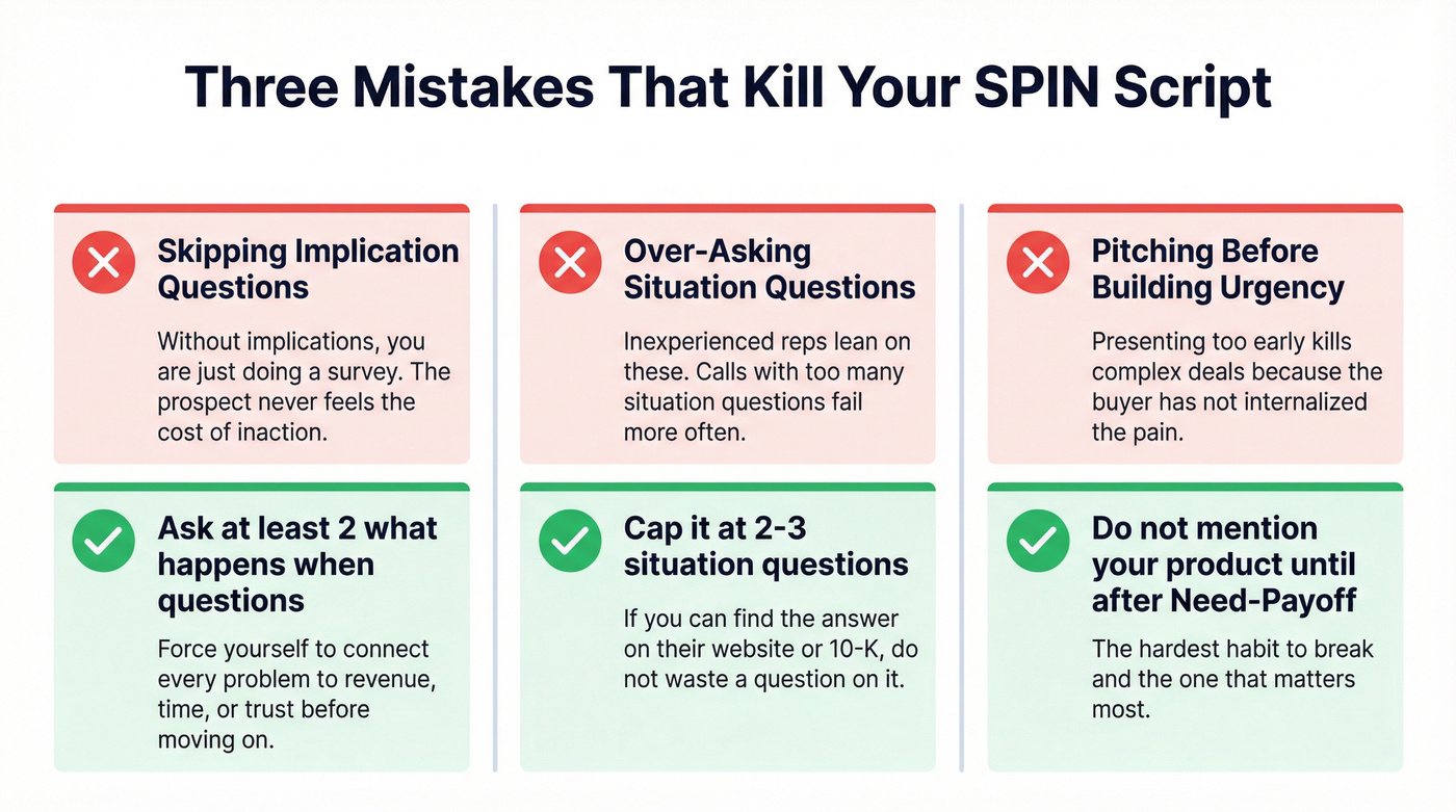 Three common SPIN selling mistakes with fixes