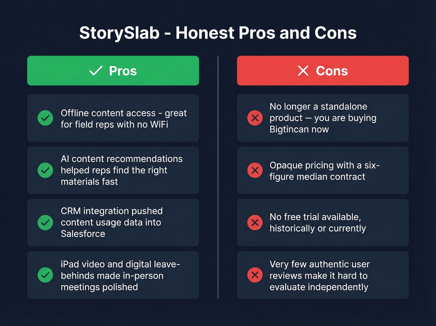 StorySlab pros and cons visual summary card