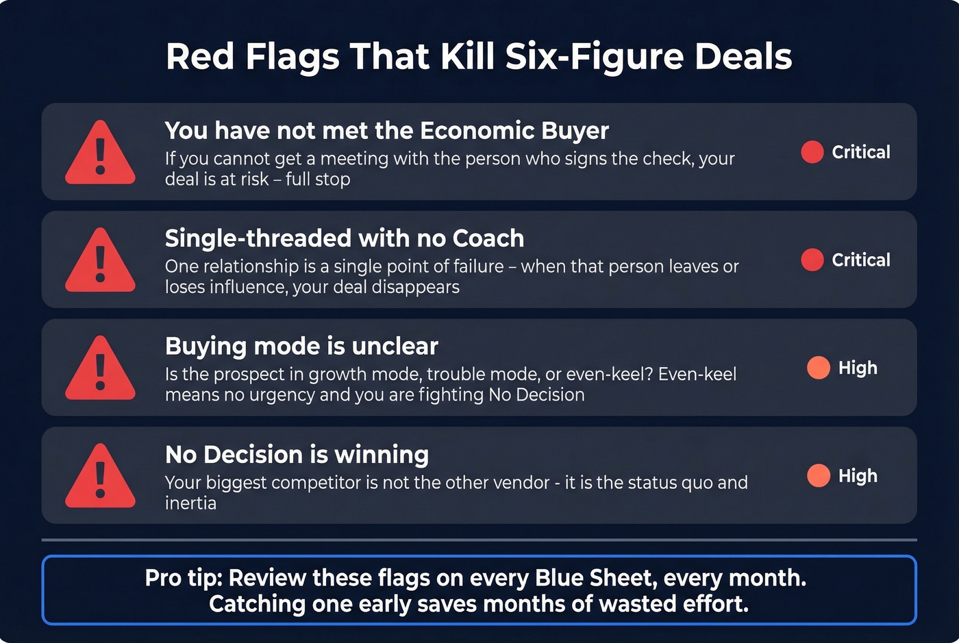 Deal-killing red flags warning checklist visual