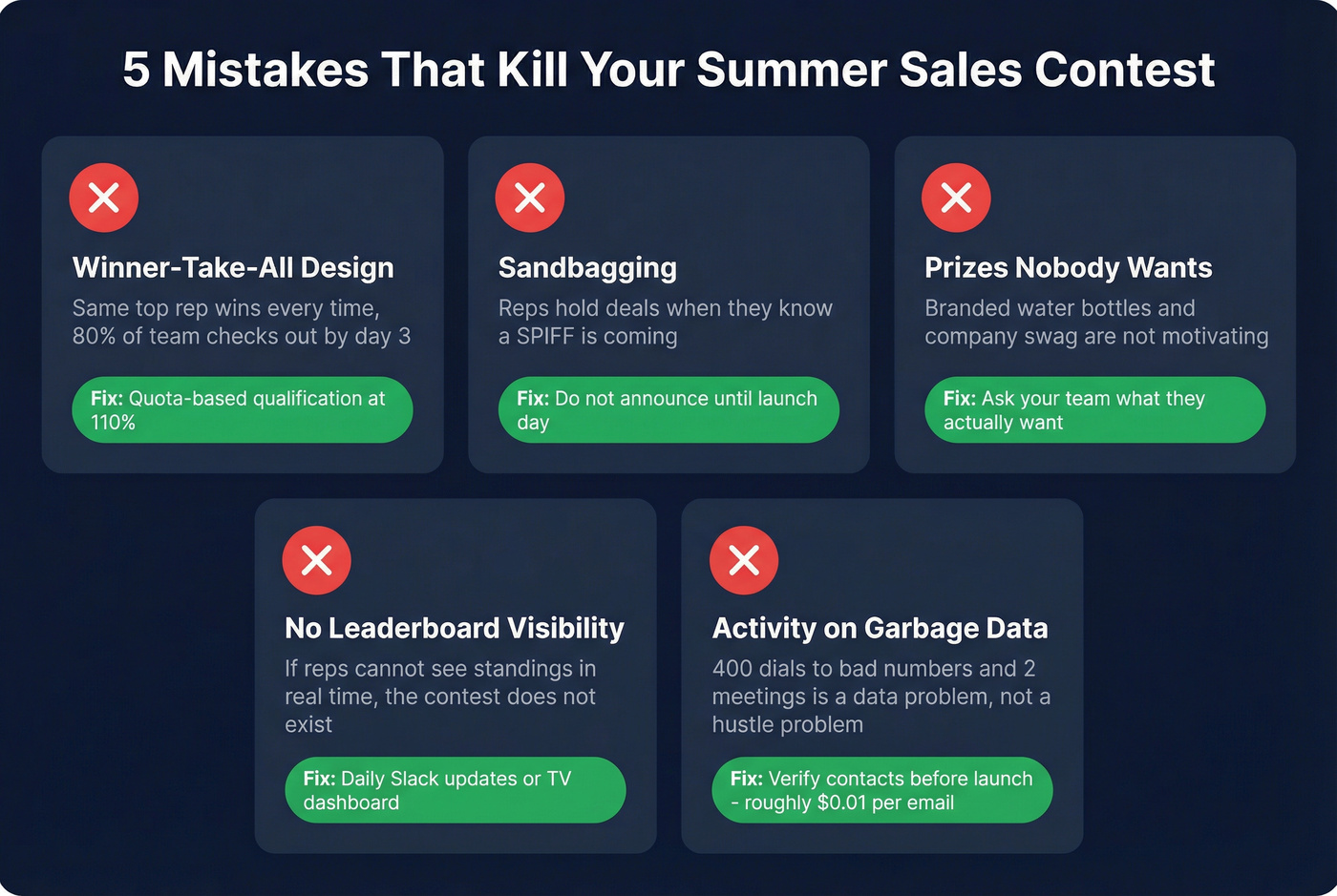 Five common summer sales contest mistakes to avoid