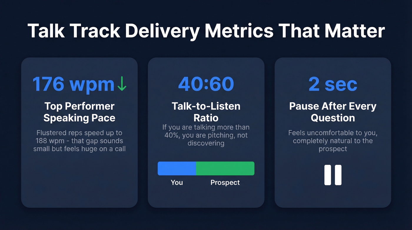 Key delivery metrics for effective talk tracks