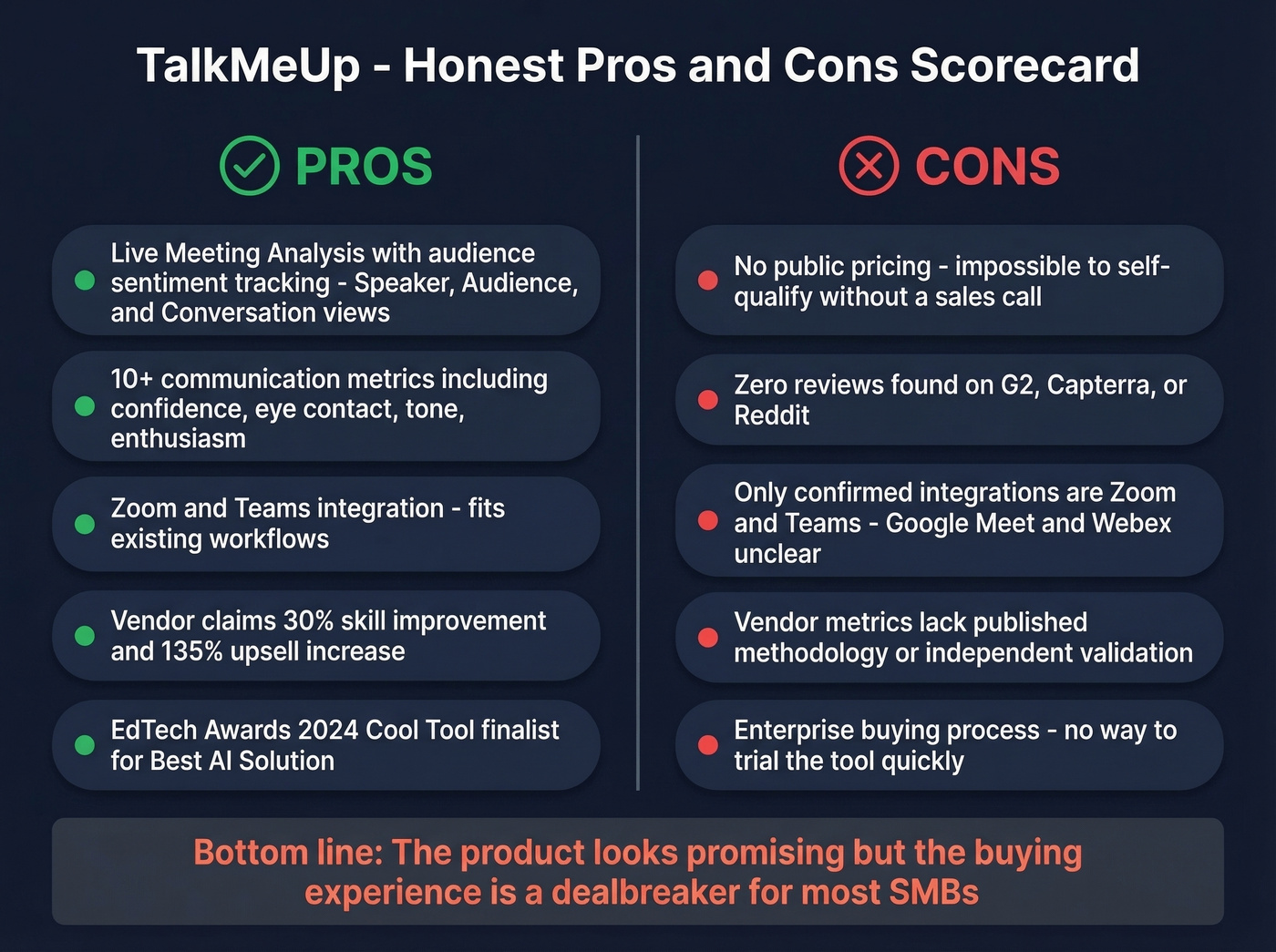 TalkMeUp pros and cons visual scorecard