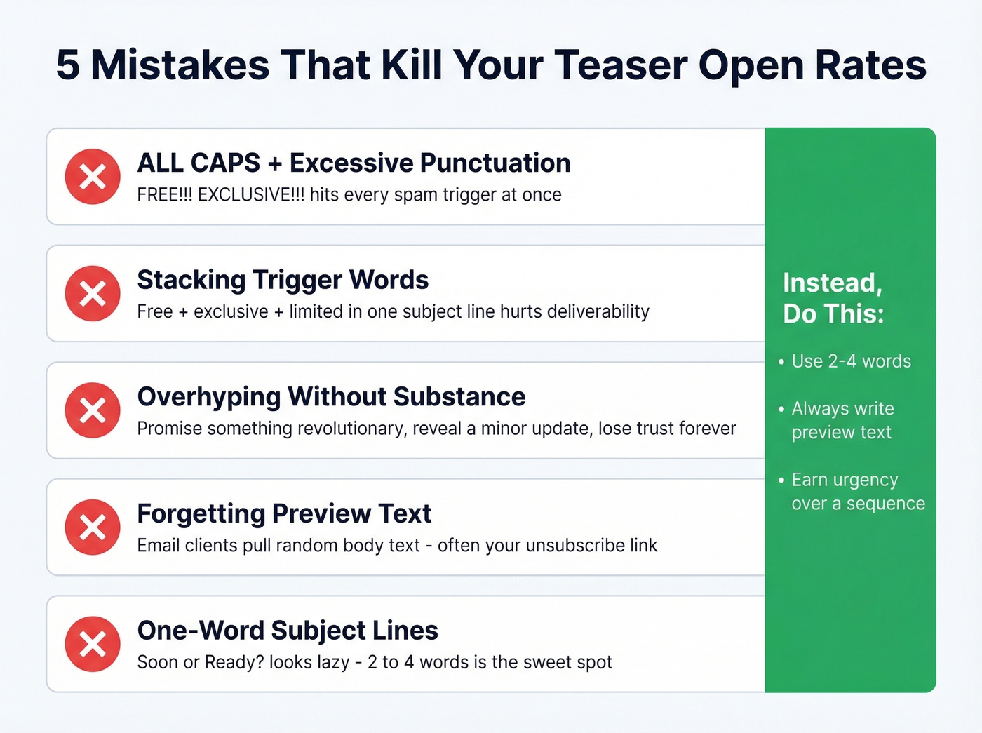 Five common teaser email mistakes with warning indicators