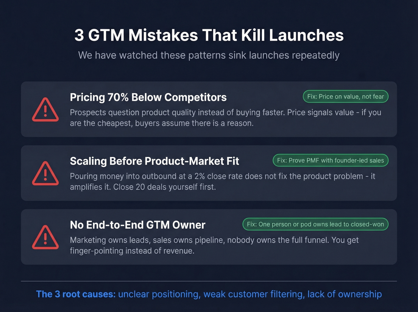 Three GTM launch killers with warning signs and fixes