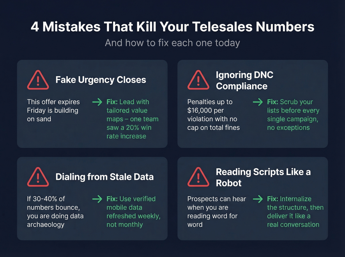 Four telesales mistakes with impact and fixes