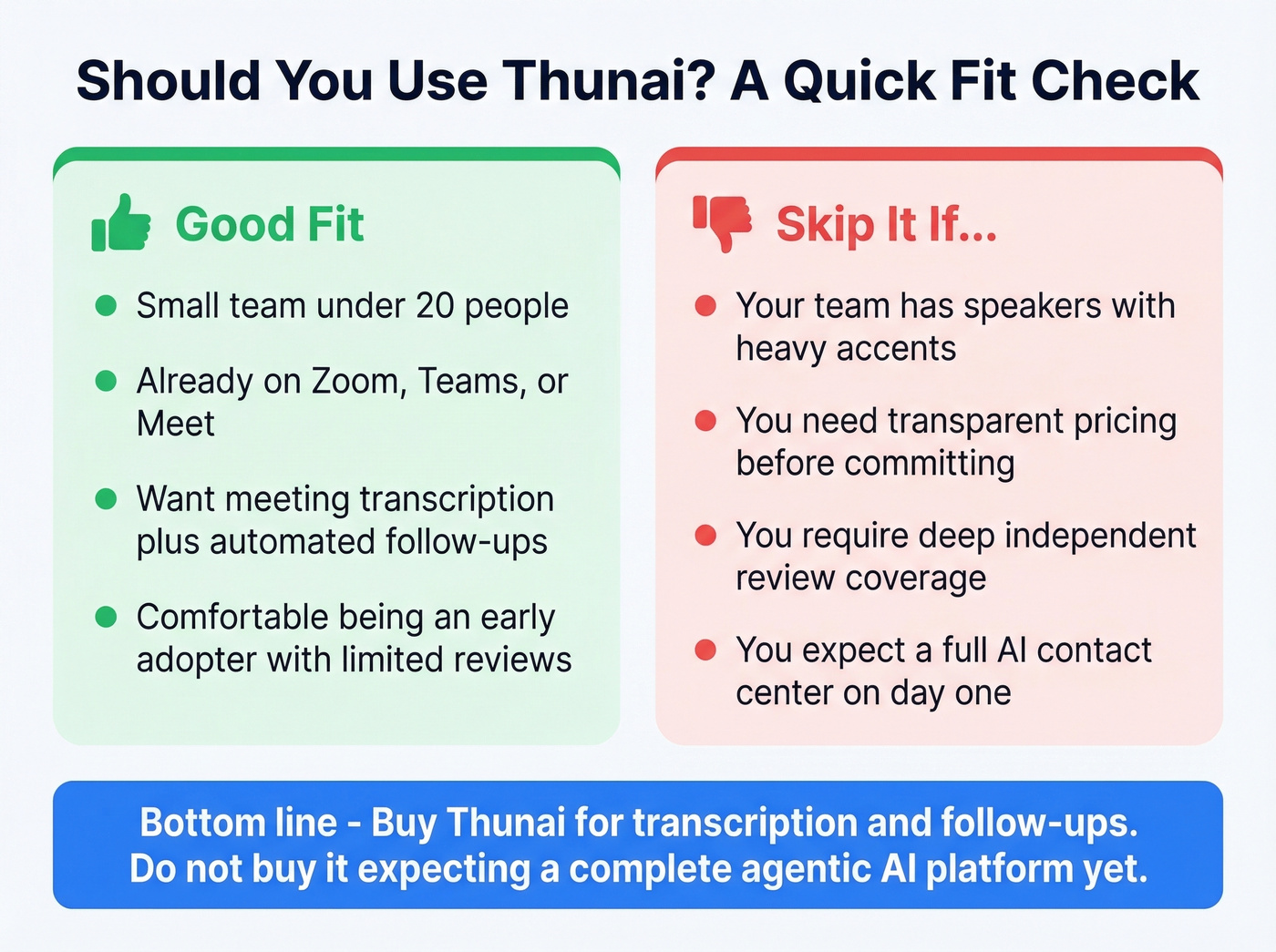 Thunai fit assessment decision guide for buyers