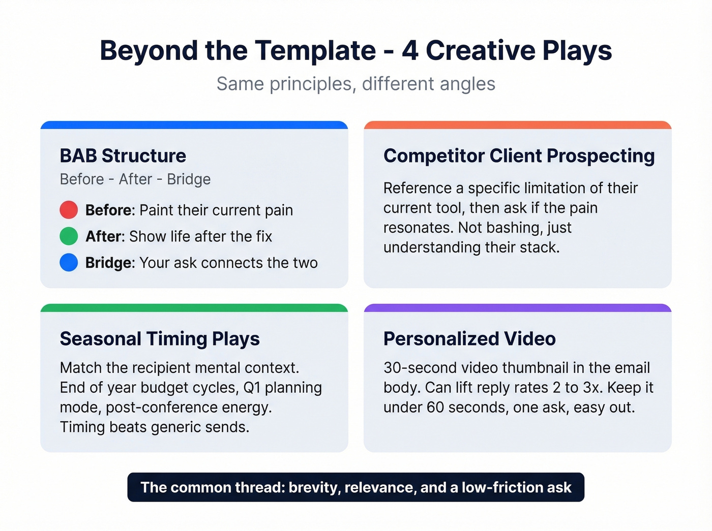 Four creative cold email techniques beyond the Ferriss template