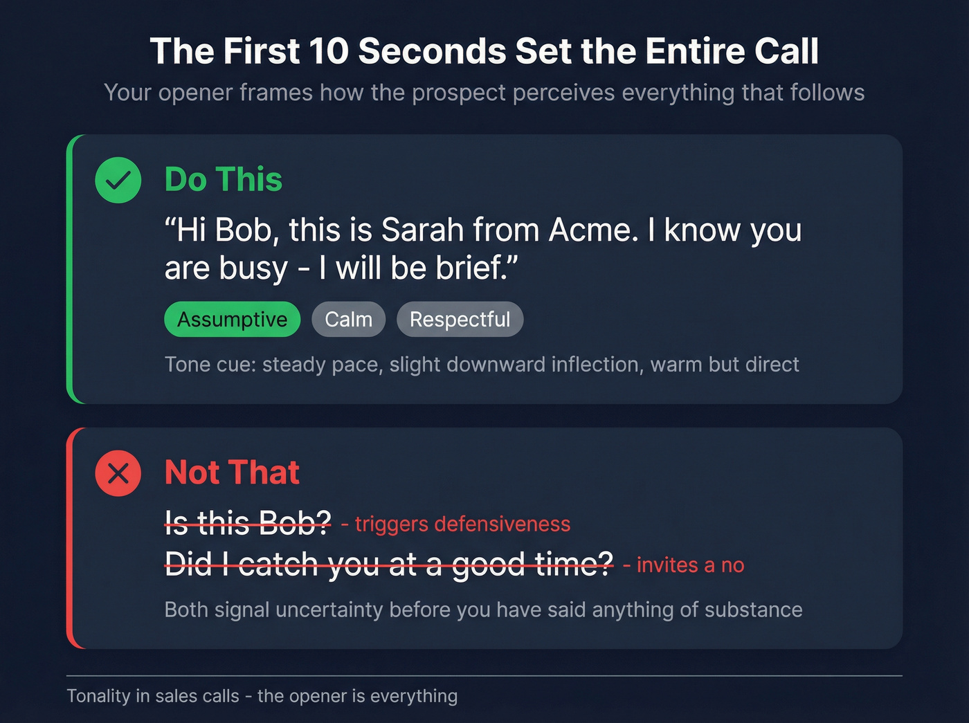 Good vs bad cold call opener with tone cues