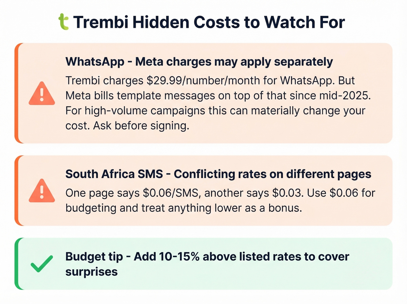 Trembi hidden costs warning infographic