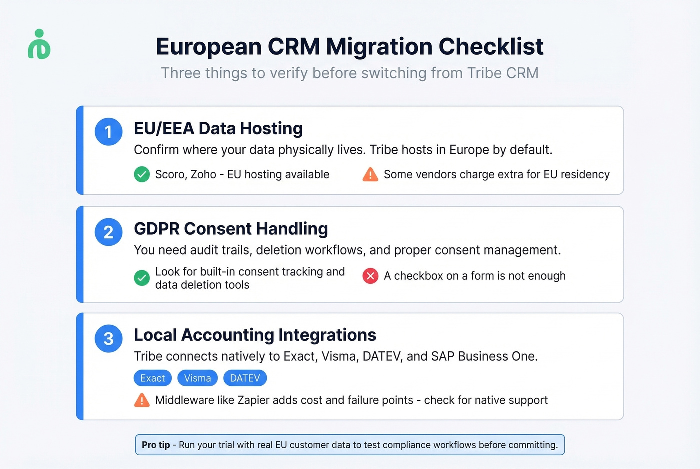 EU compliance checklist for CRM migration from Tribe