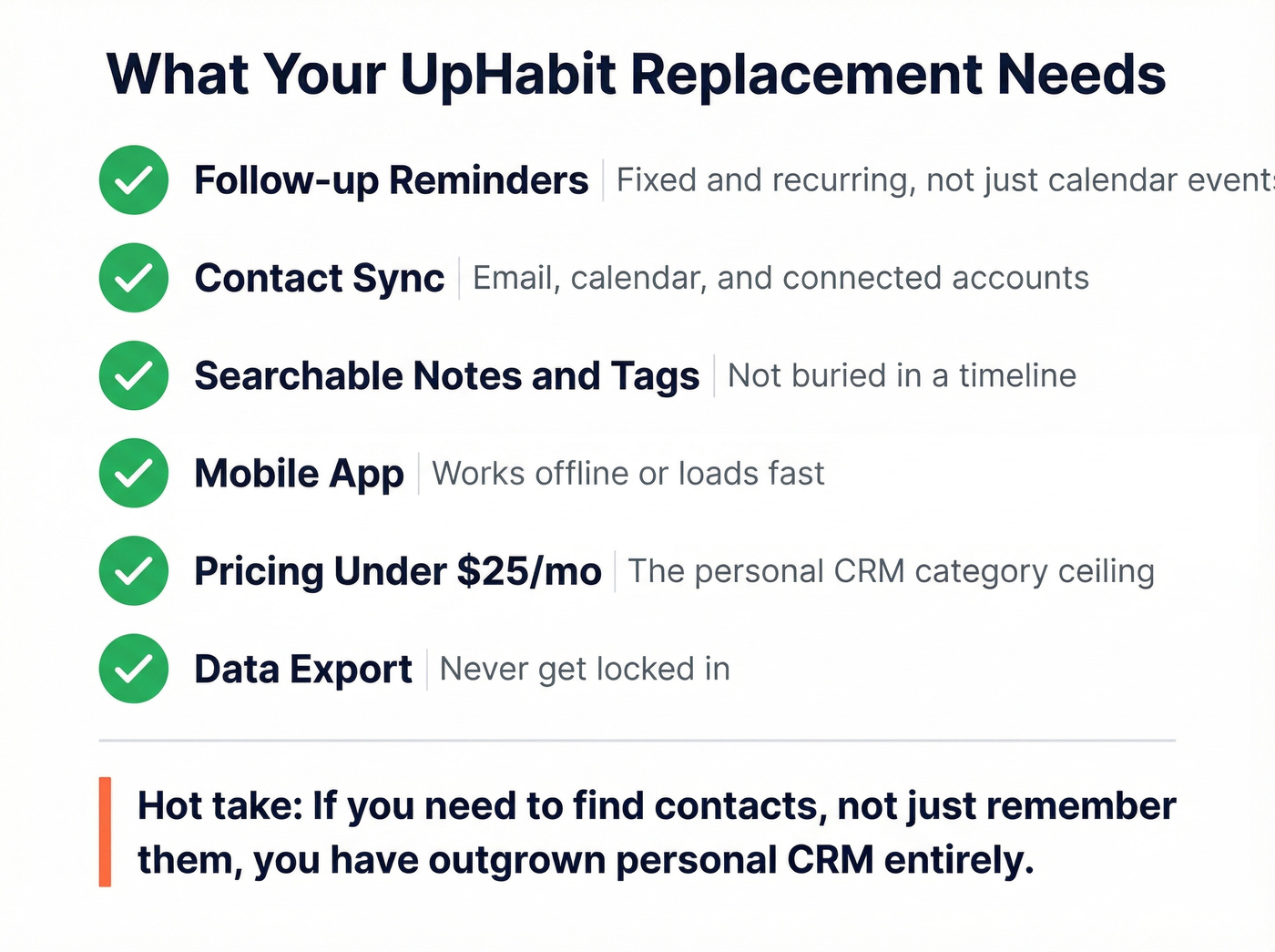 Checklist of must-have features when replacing UpHabit