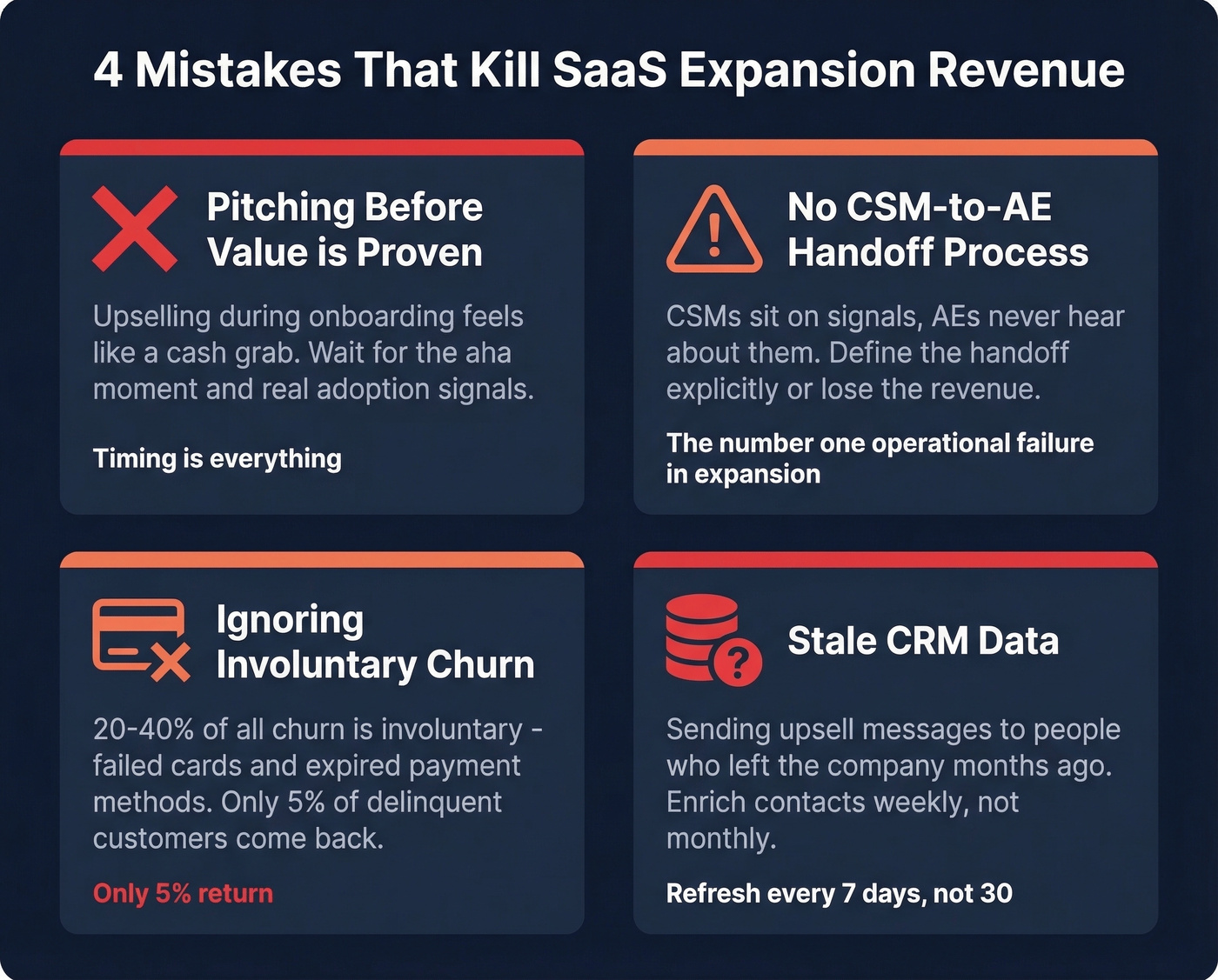 Four expansion killers with key stats and fixes