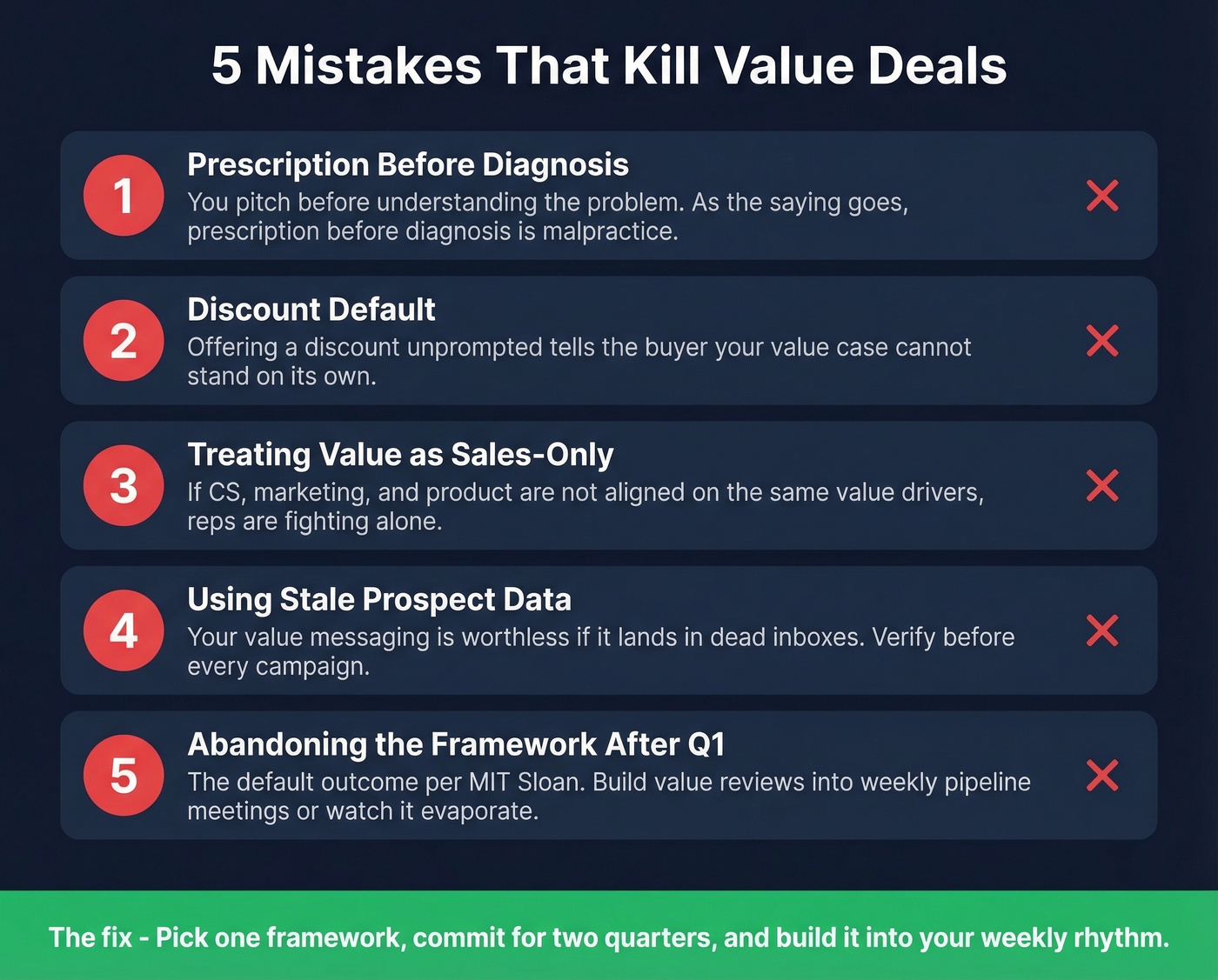 Five common mistakes that destroy value-based deals