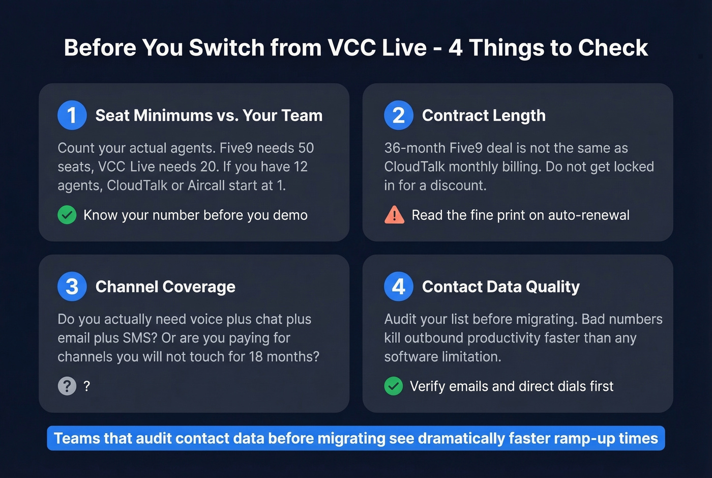Pre-migration checklist for switching from VCC Live