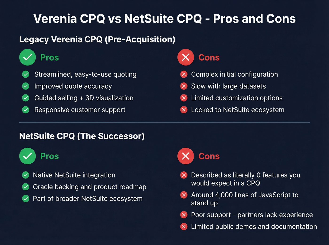 Visual pros and cons comparison of legacy Verenia vs NetSuite CPQ