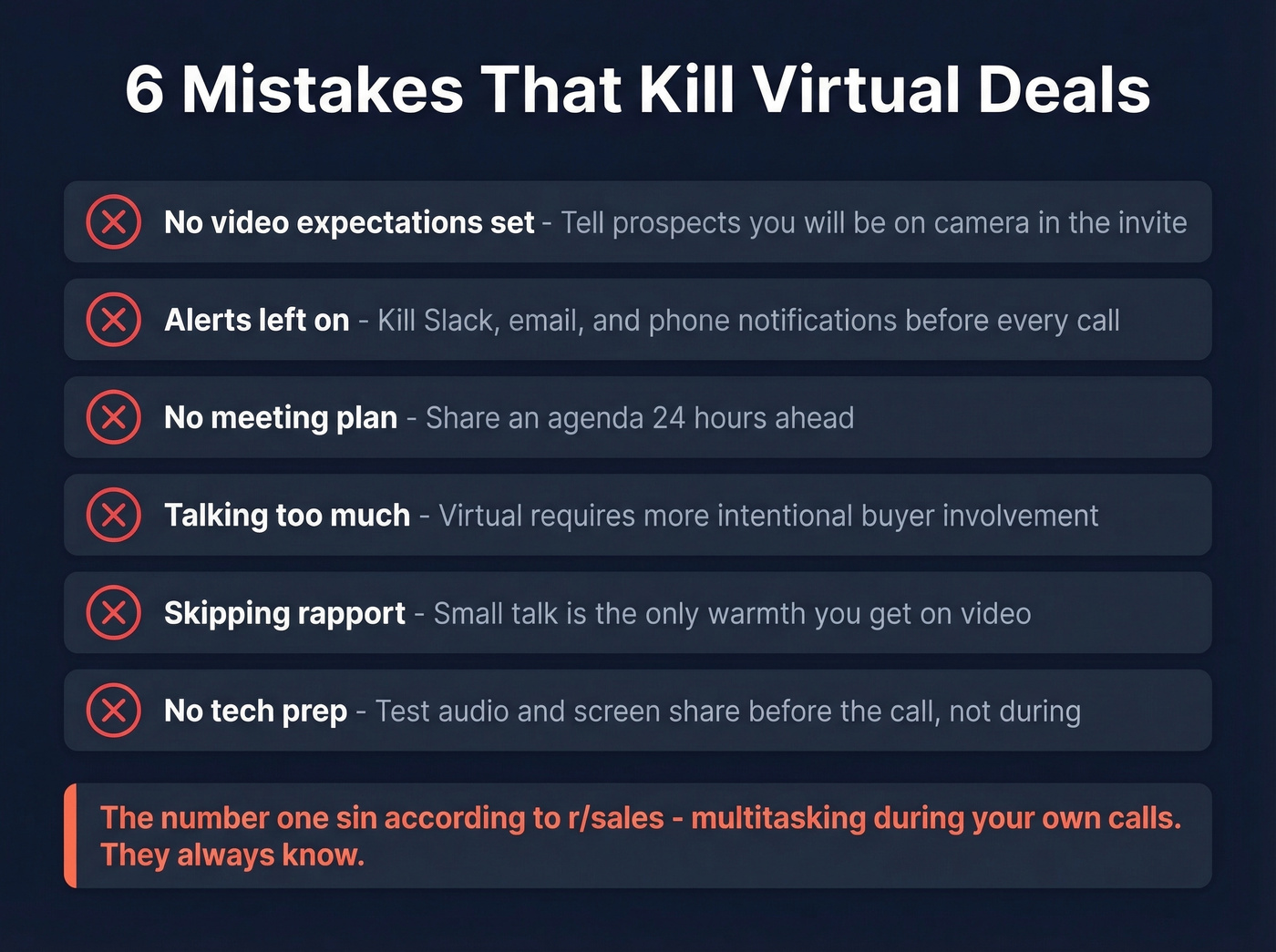 Six common virtual selling mistakes with severity indicators