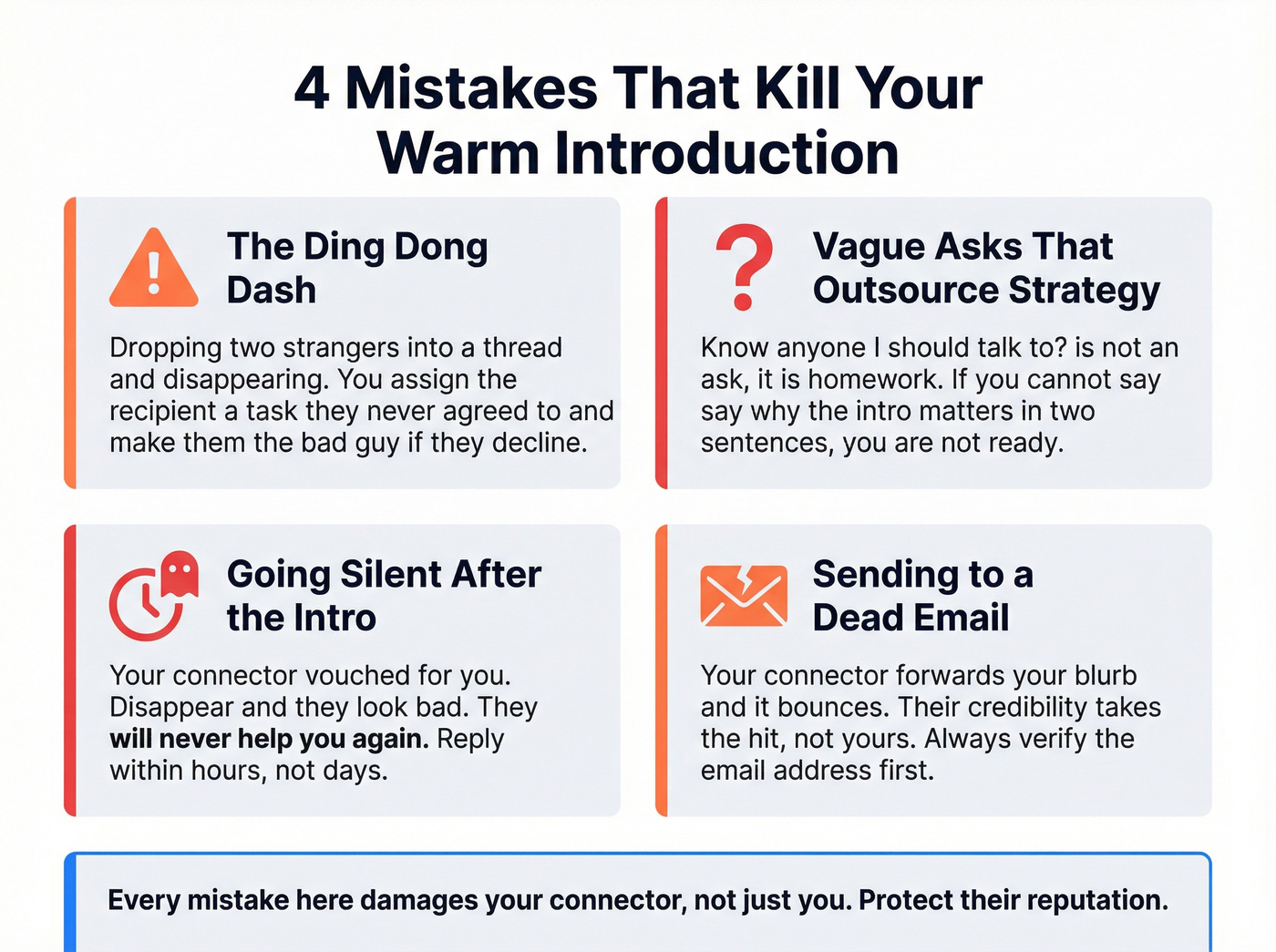 Four common warm intro mistakes with warning icons