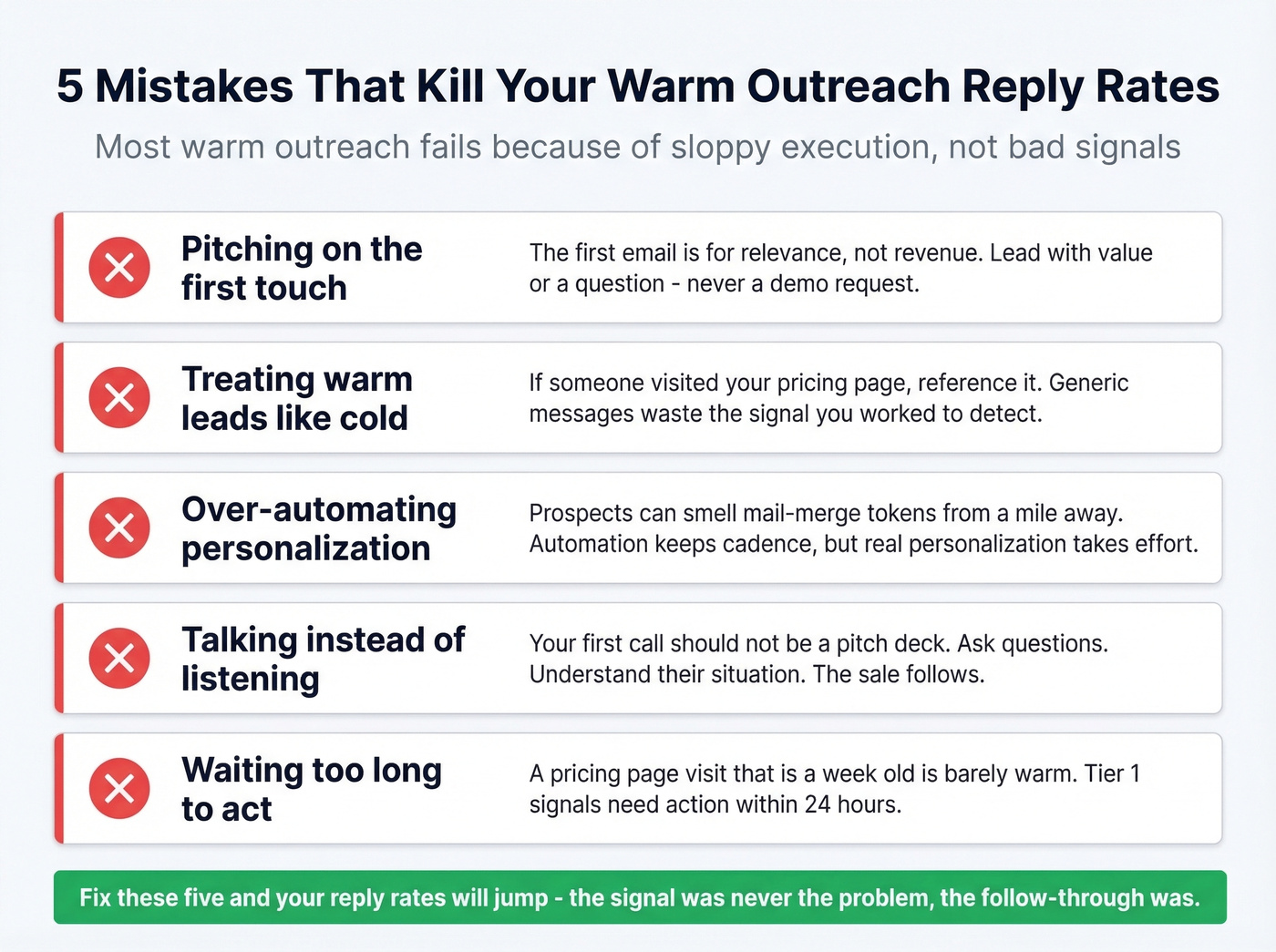 Five common warm outreach mistakes with warning icons