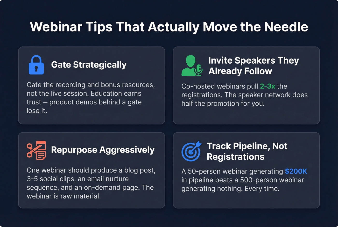 Four actionable webinar tips as shareable visual cards