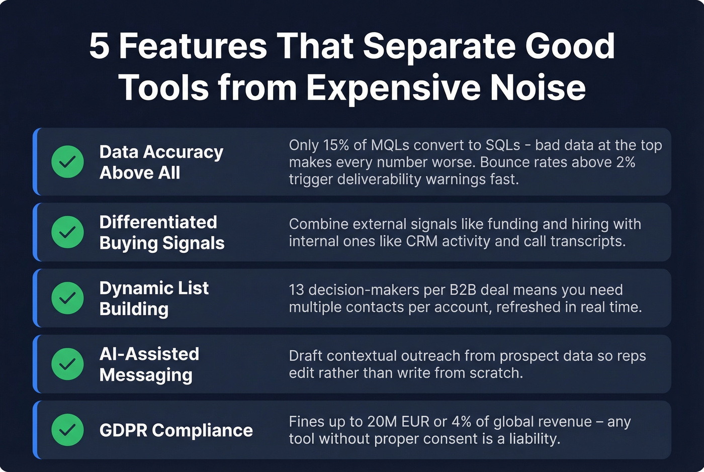 Five must-have prospecting tool features checklist