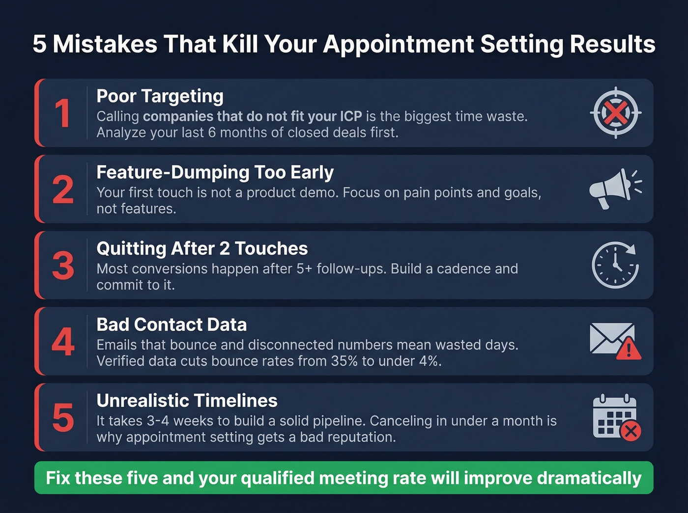 Five common appointment setting mistakes infographic