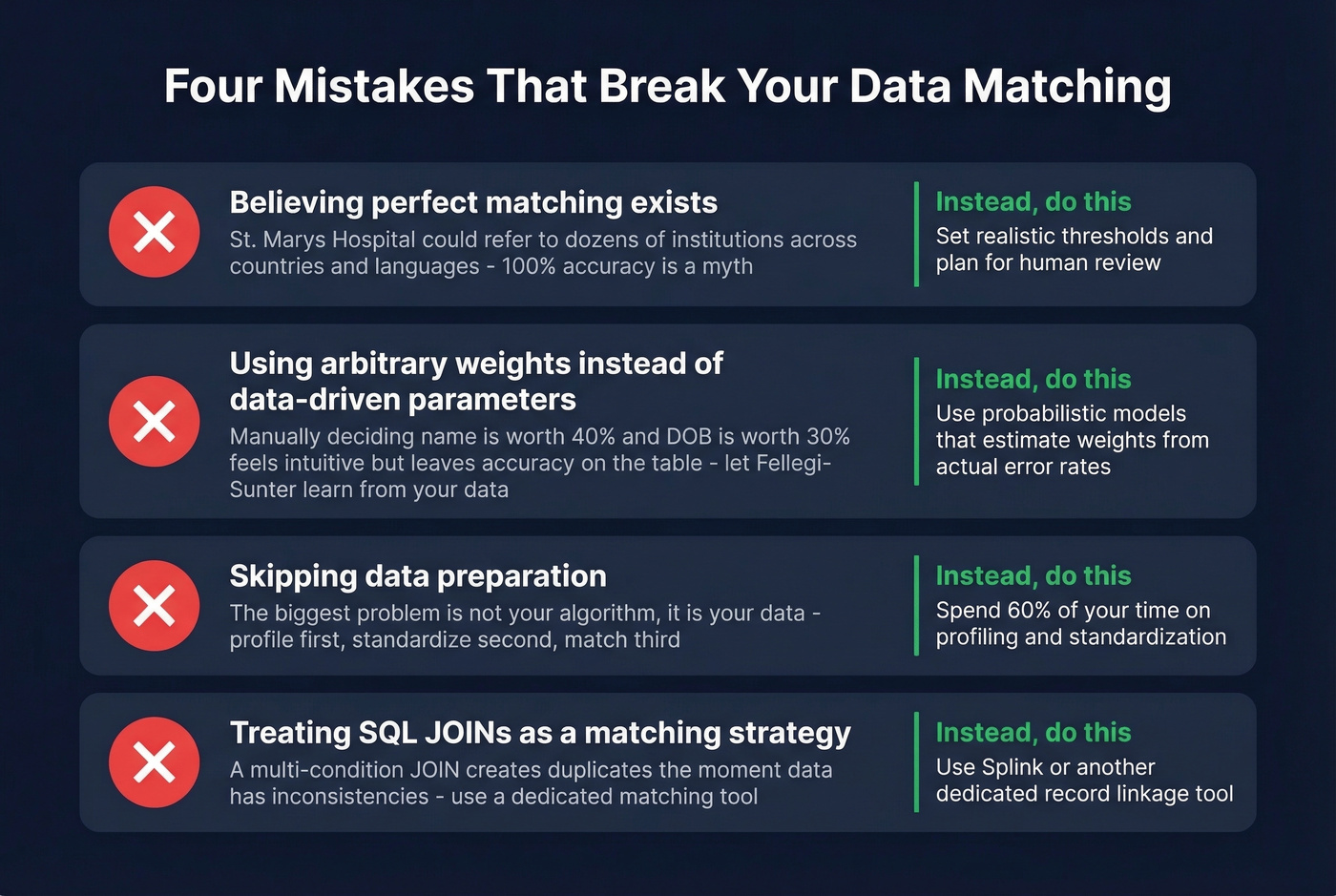 Four common data matching mistakes with warning indicators