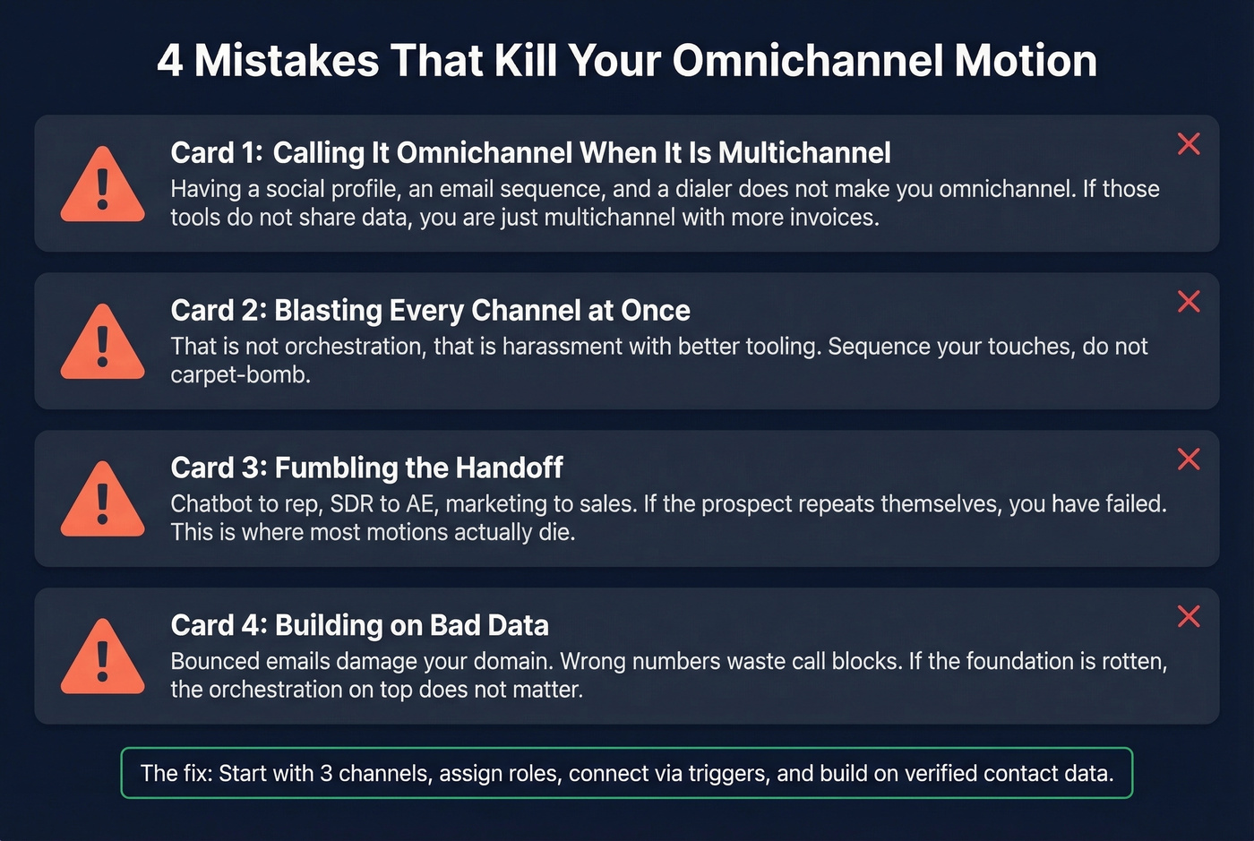 Four common omnichannel sales mistakes to avoid