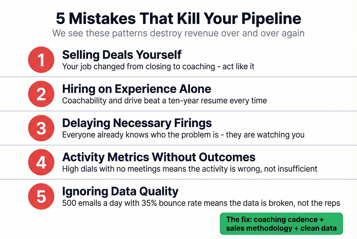 Five pipeline-killing mistakes with warning indicators