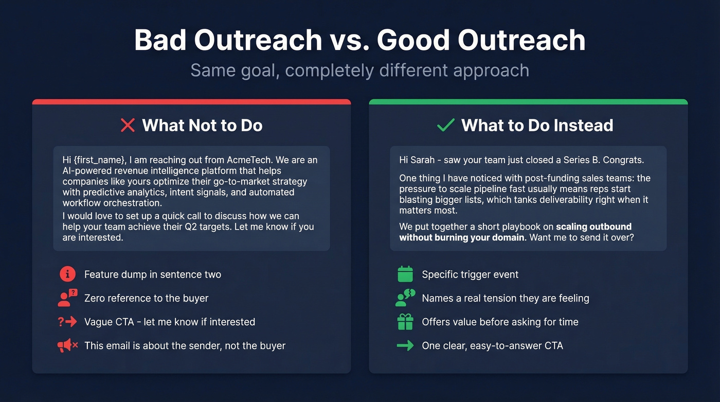 Bad vs good outreach email side-by-side comparison